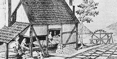 Bleicherei_in_Schwelm_(1789)