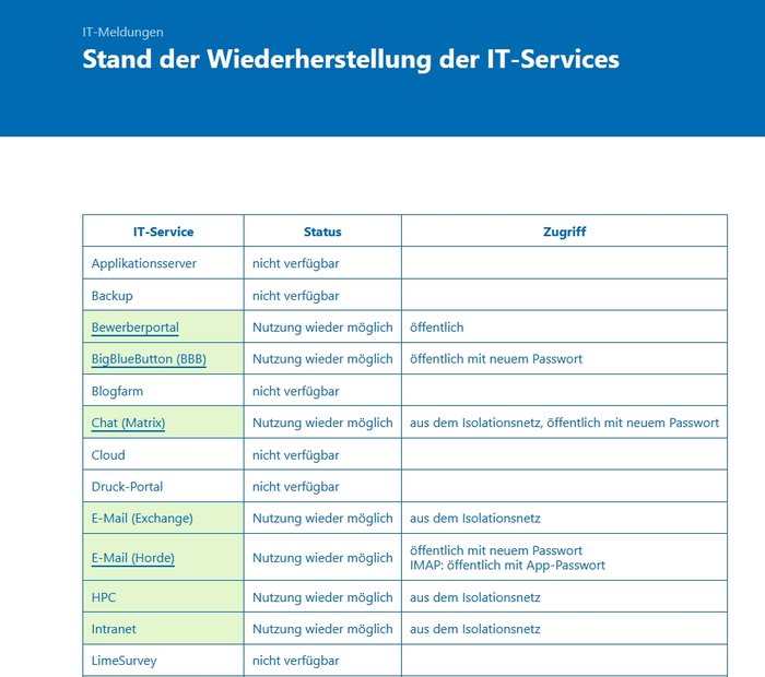 Cybercrime1_TUFreiberg