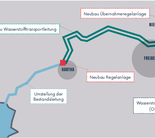Titel_Wirtschaft_