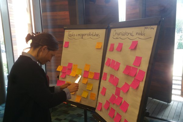 post its URBACT Arbeitsmittel.jpg