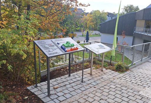 Tastmodell der Stadtwirtschaft am Eingang Jakobstraße