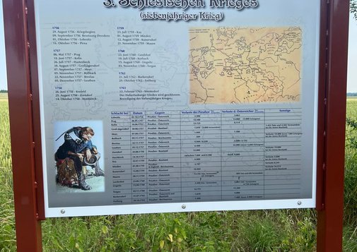 Erneuerung_Tafeln_Geschichtsweg_Hohe_Straße_4 (Heimat- und Kulturverein Süptitzer Höhen e. V.)