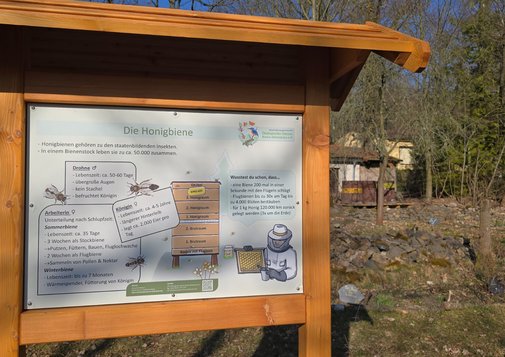 Schautafeln_Lerchenberg_2 (NFG Ökologische Station Borna-Birkenhain e. V.)