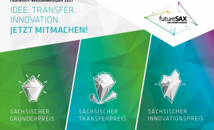 Wettbewerbsjahr 2021 gestartet